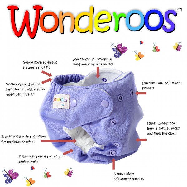 wonderoos v3