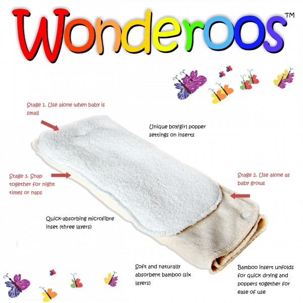 wonderoos v3