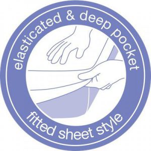 Mattress Protector Fitted Sheet