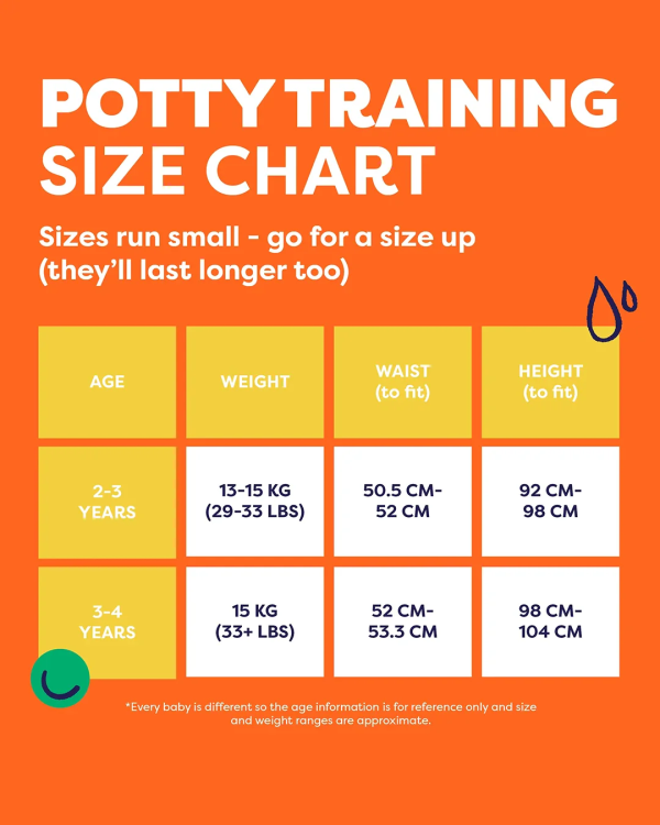 Bambino Mio Training Pants sizing