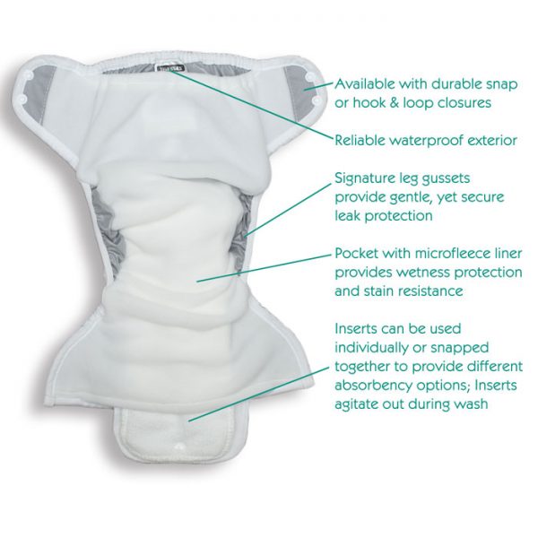 Stay Dry Thirsties inside Pocket nappy